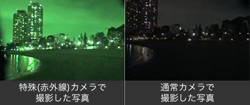 響・Agentの機材で撮影した映像